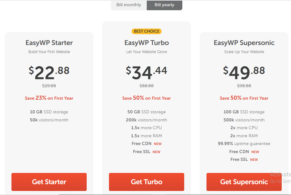easywp review and yearly easywp pricing