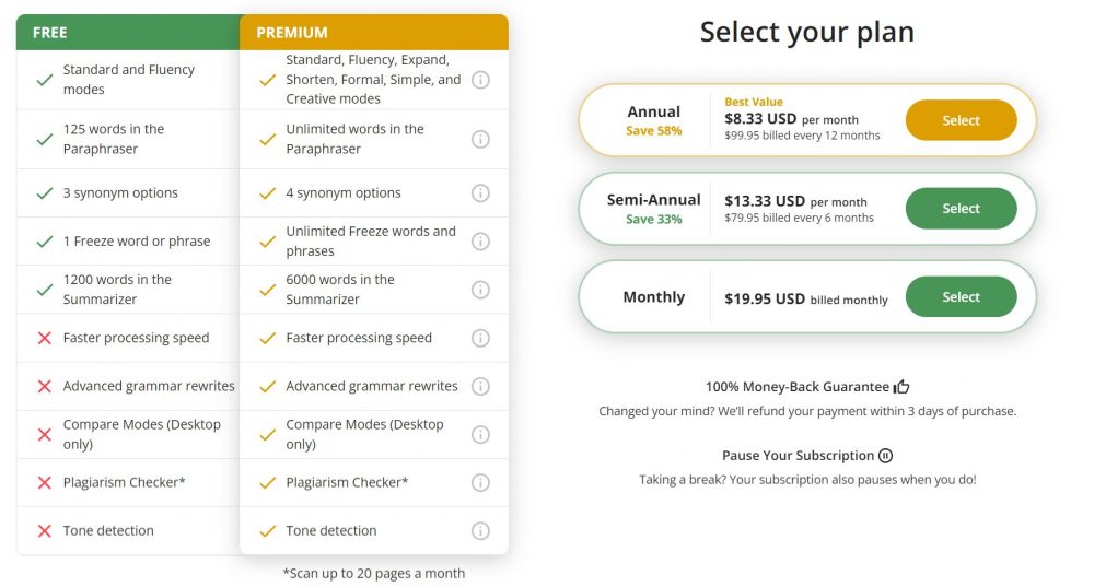 QuillBot-Pricing-Plans-Upgrade-to-Premium