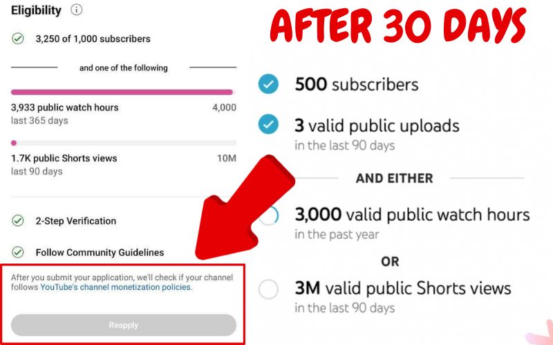 How Many Times Can I Reapply for Monetization
