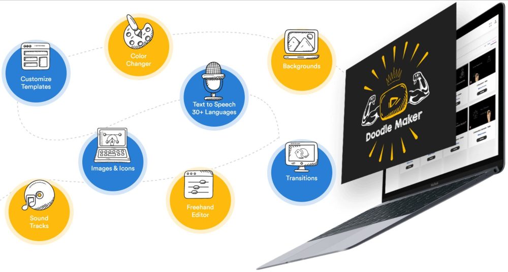 Doodle Maker Key Features