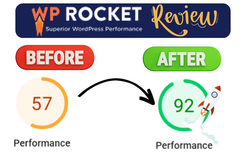 Wp-Rocket-Review