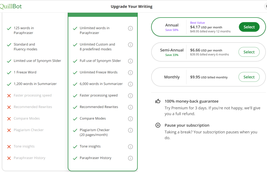 QuillBot-Pricing-Plans-Upgrade-to-Premium 
