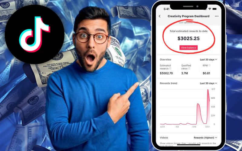 Make $350 Per Day With TikTok in Africa