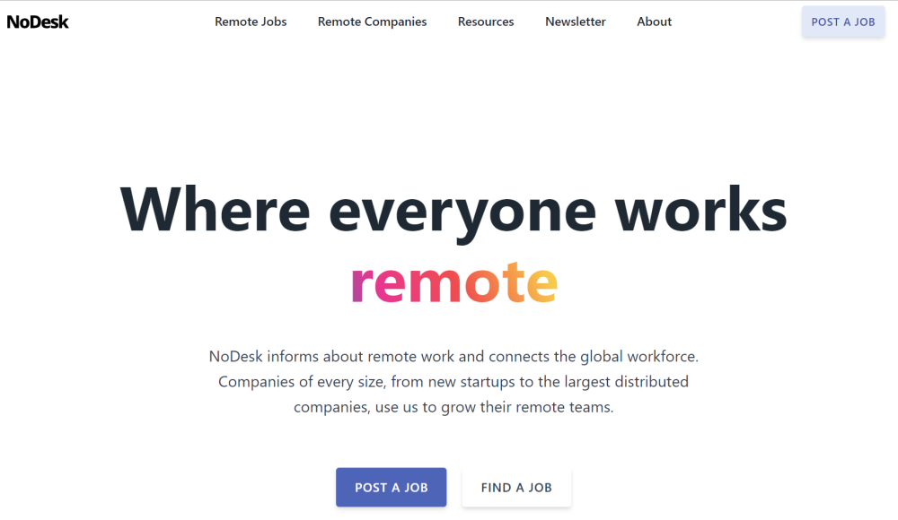 Nodesk.co: