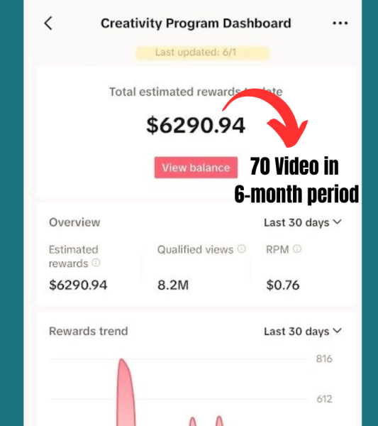 I Bought "Print Money W TikTok" by Alex Sedlak on Whop — Here's My Honest Whop Review 7