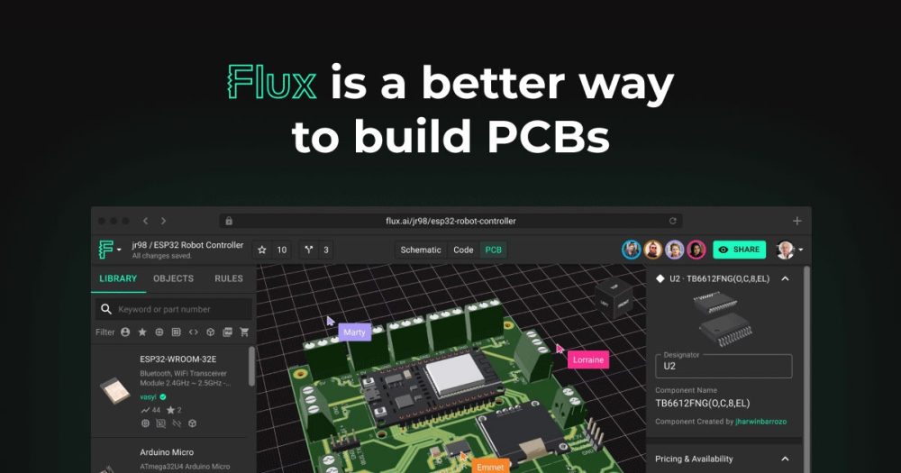 Flux AI review