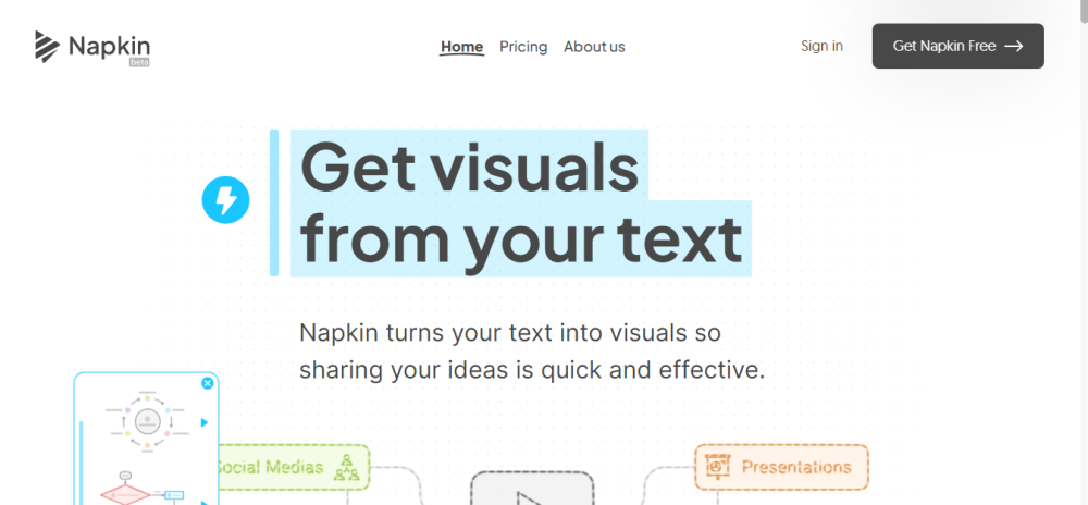 How to Use Napkin AI